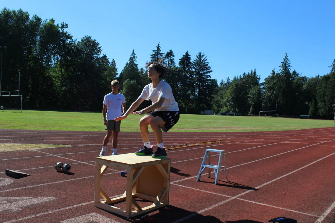 10 Private Training Sessions Bundle